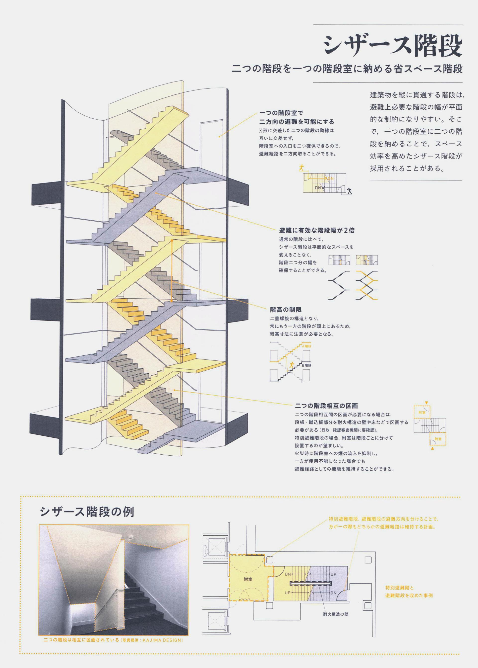 问藏书房